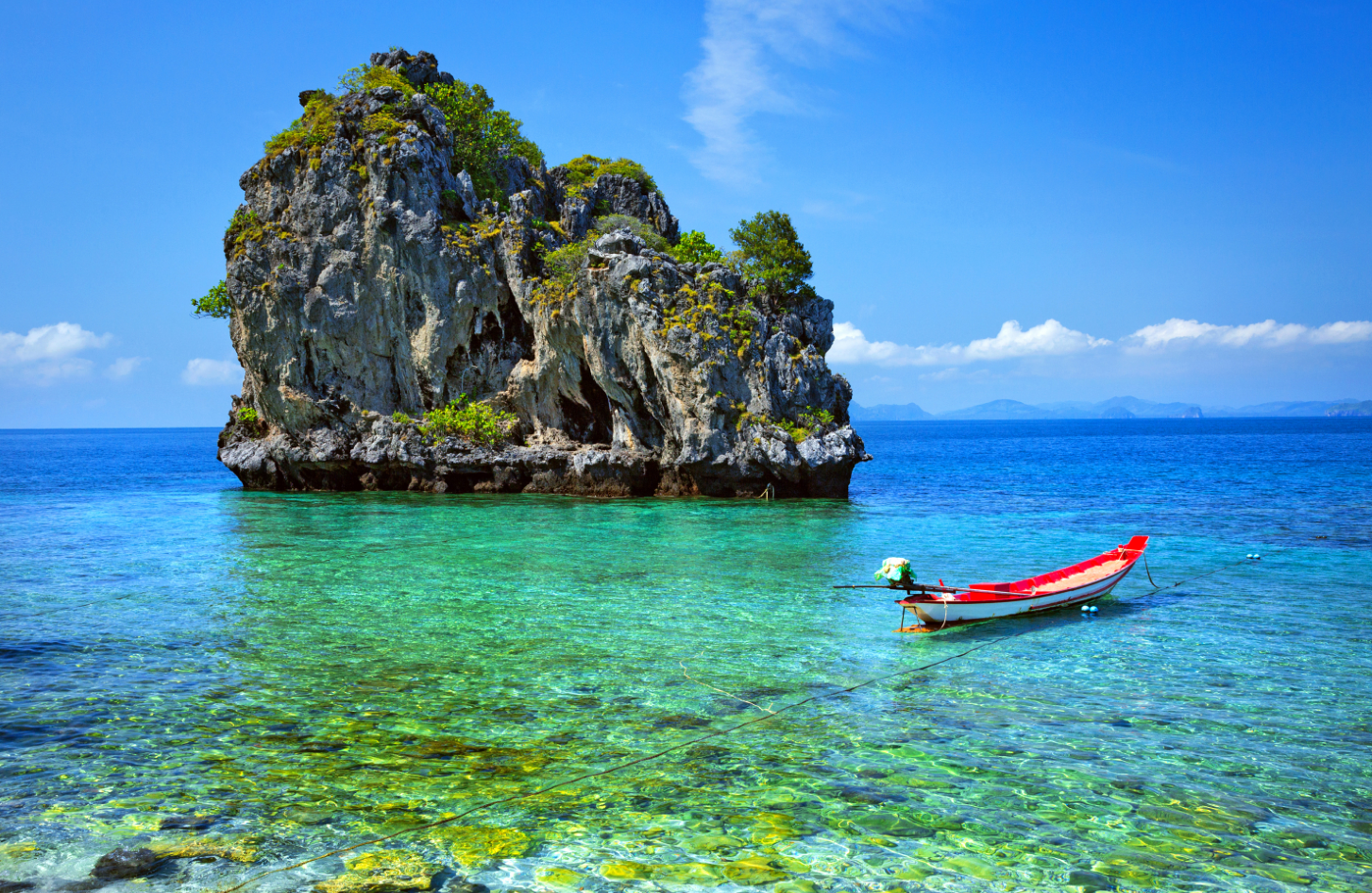 Thailand Tour Package