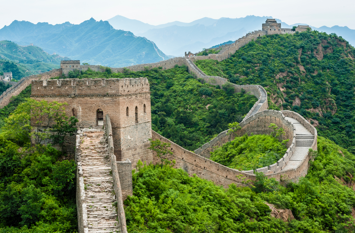 China Tour Package